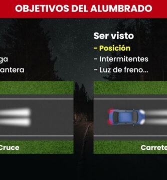 ¿Cuál es la diferencia entre luces delanteras y traseras?