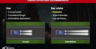 ¿Cuál es la diferencia entre luces delanteras y traseras?