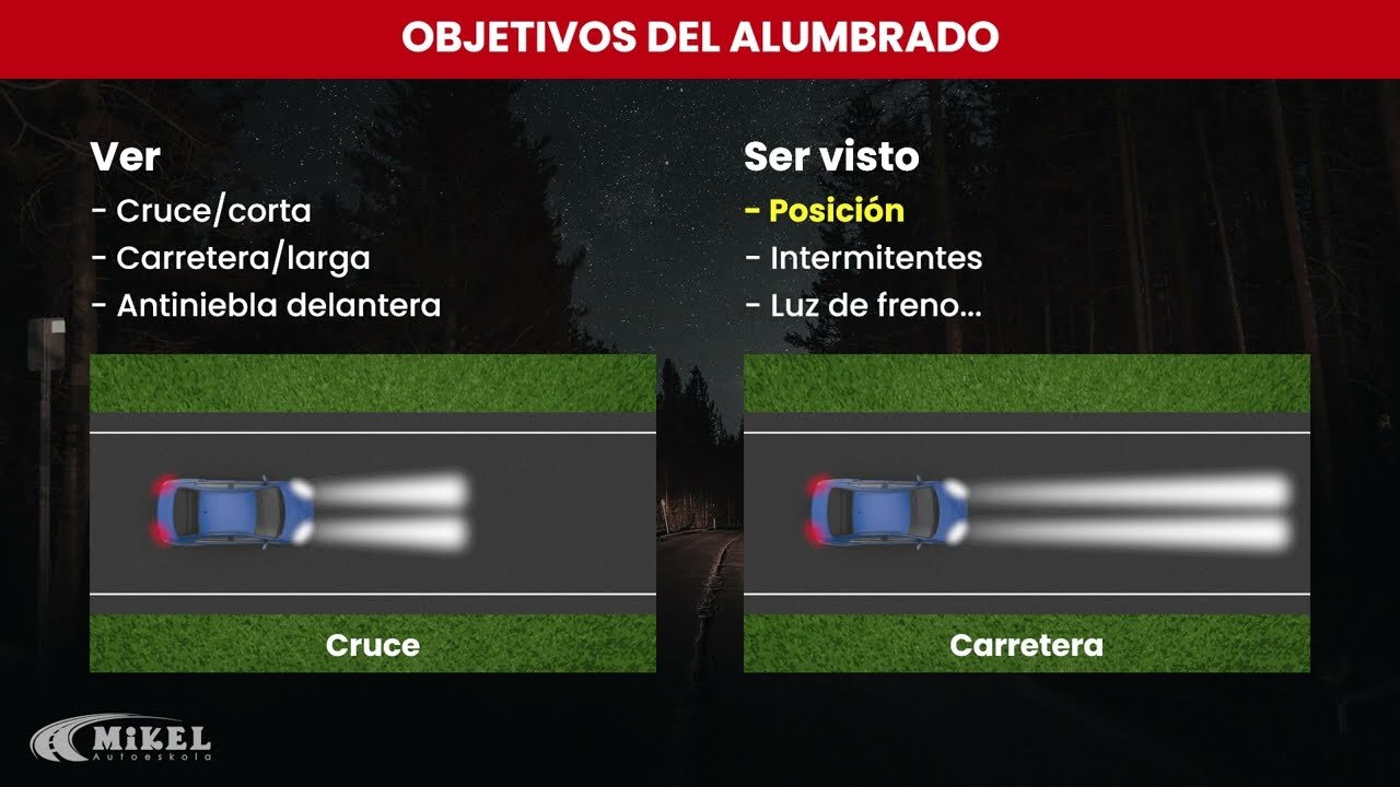 ¿Cuál es la diferencia entre luces delanteras y traseras?