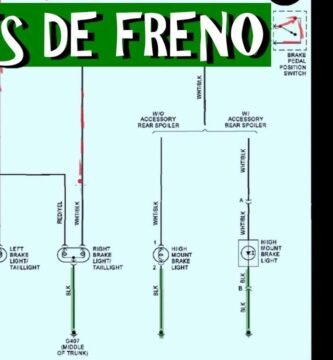 como revisar el estado de carga de tu luz recargable en luces de freno automatico