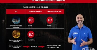 tecnicas para anticiparte al trafico durante la noche en zonas rurales sin alumbrado